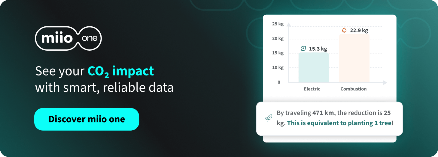 miio one - Impacto das suas emissões com dados inteligentes