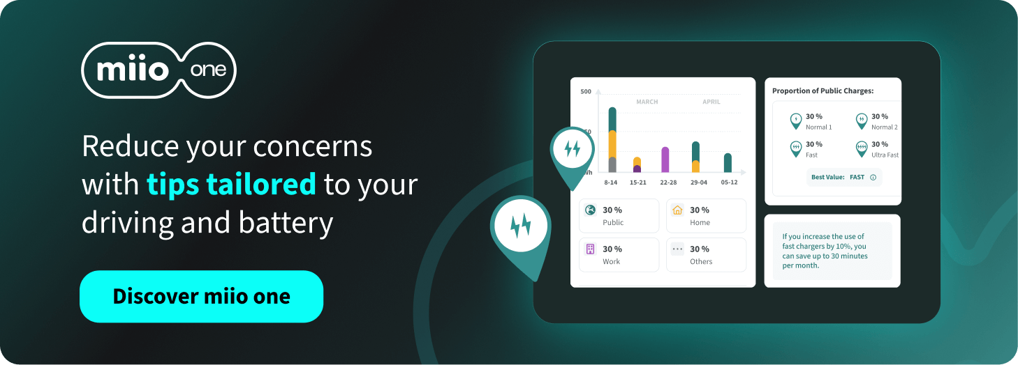 miio one - Dicas personalizadas ao seu estilo de condução