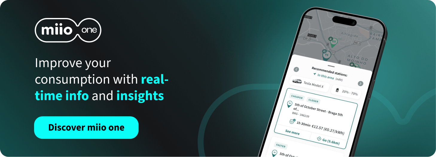 miio one - Melhore o consumo com informação e insights em tempo real