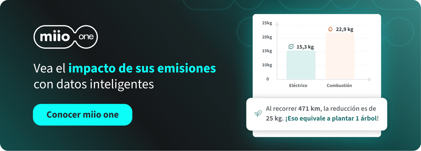 miio one - Impacto das suas emissões com dados inteligentes
