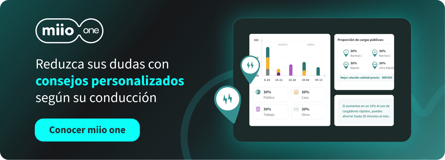 miio one - Dicas personalizadas ao seu estilo de condução