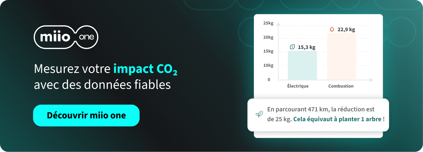 miio one - Impacto das suas emissões com dados inteligentes