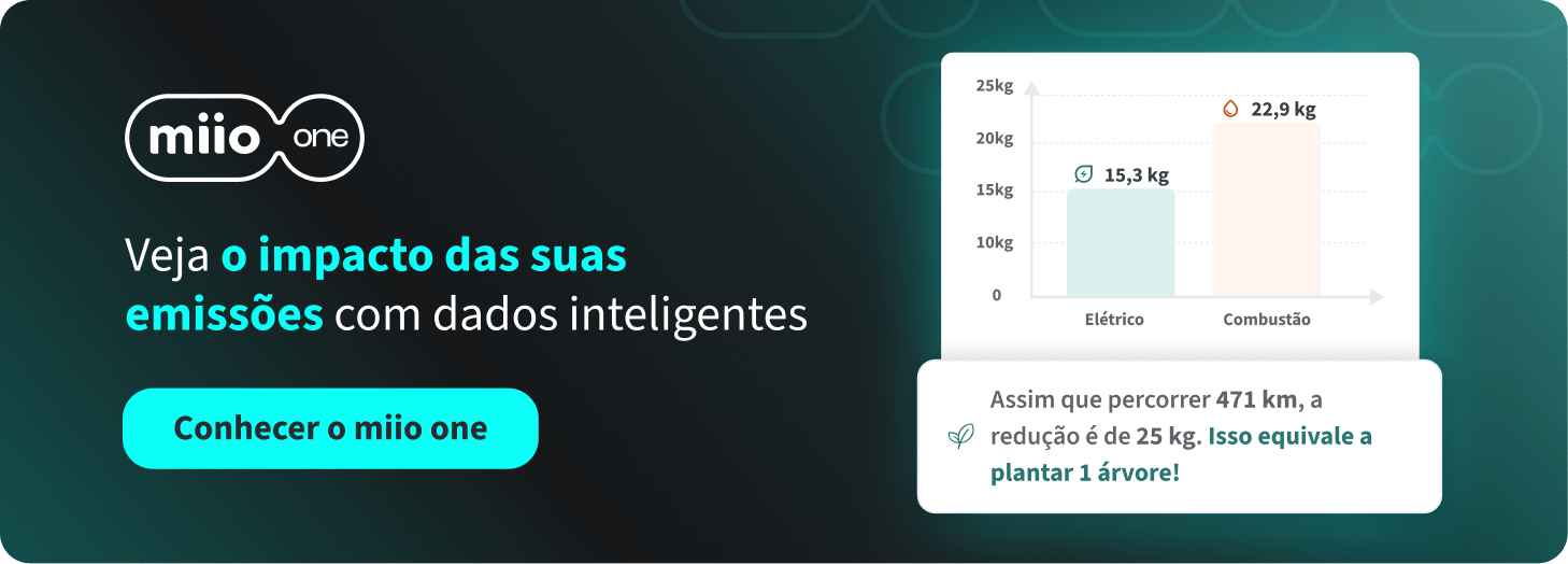 miio one - Impacto das suas emissões com dados inteligentes